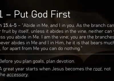 Six Things to Consider 2026