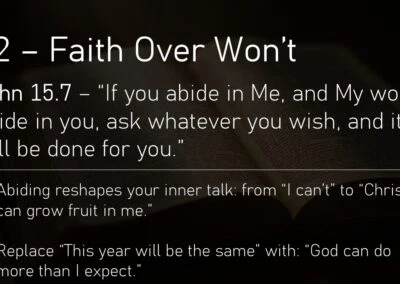 Six Things to Consider 2026