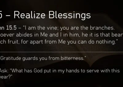 Six Things to Consider 2026